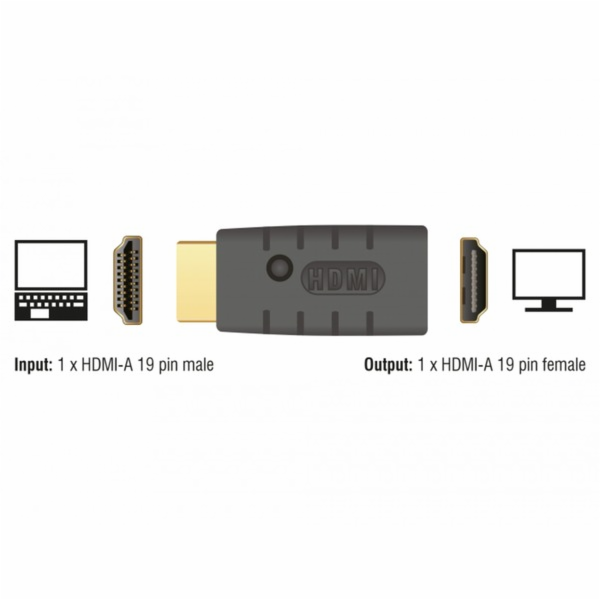 DeLOCK adaptér HDMI (samec) > HDMI (samice), emulátor EDID
