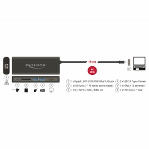 DeLOCK USB C 3.1 dokovací stanice
