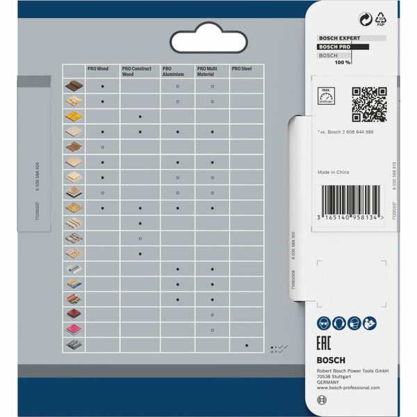 Bosch Accessories 2608837666 Průměr: 85 mm Pilový kotouč