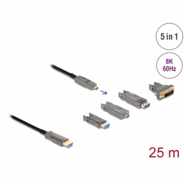 Delock - High Speed - HDMI kabel - 19 pin micro HDMI Type...
