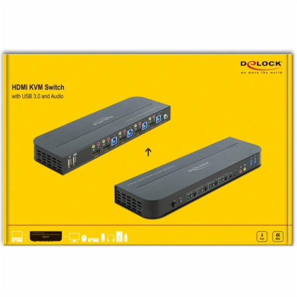 DeLOCK HDMI KVM přepínač 4K 60 Hz s USB 3.0 a zvukem