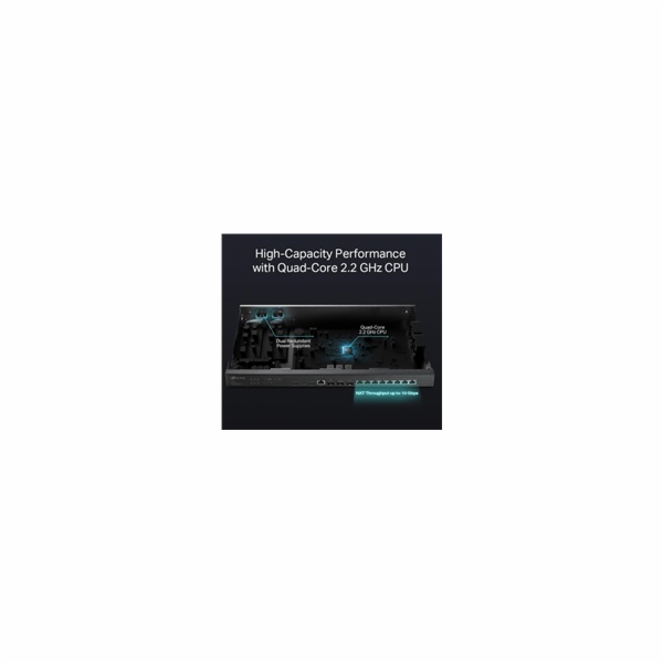 TP-Link ER8411 OMADA VPN router (2xSFP+(1xWAN,1xWAN/LAN),...