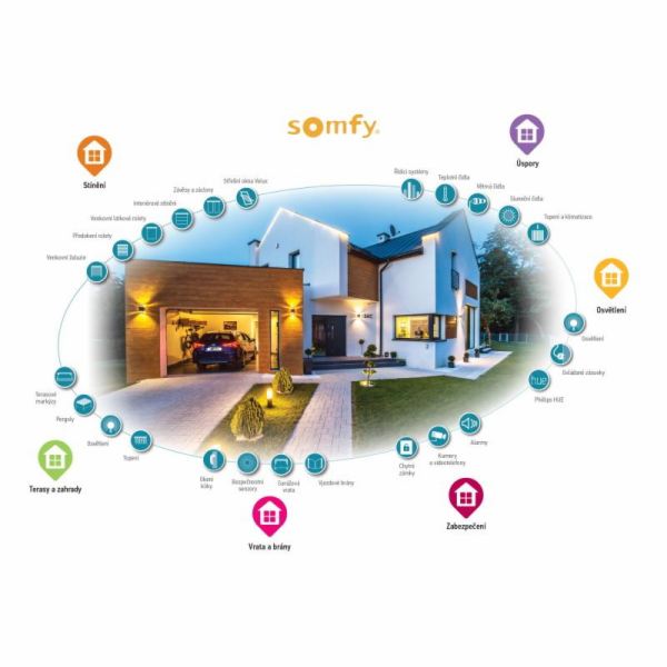 Somfy Řídící jednotka TaHoma Switch bílá