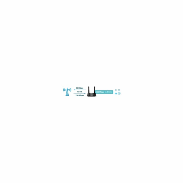 TP-Link TL-MR150   4G LTE Router, 2.4GHz, 300Mbps, vestav...