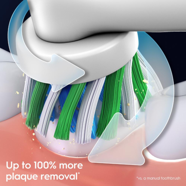 Elektrický zubní kartáček Oral-b D103.413.2K Vitality PRO...
