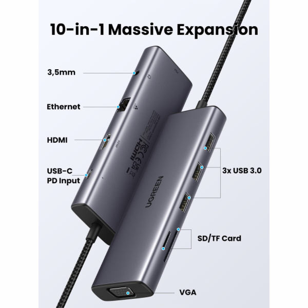 UGREEN 15601 USB-C Multifunkční adaptér