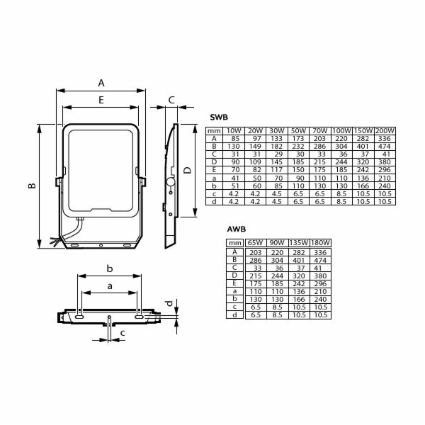 PHILIPS LED reflektor 30W plochý 3300lm, 3000/4000/6500K ...