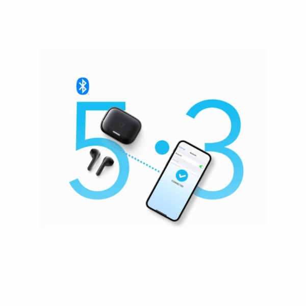 Bluetooth sluchátka Anker soundcore K20i modrá
