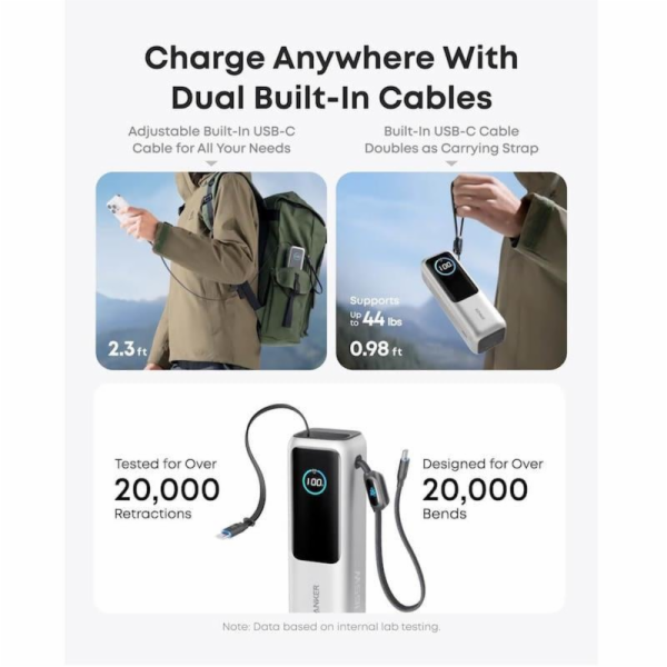 Powerbanka Anker 25000mAh, 165W s kabelem USB-C stříbrná