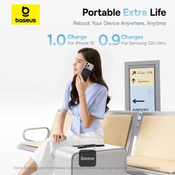 Baseus PicoGo Qi2 Power Bank  5000mAh 20W incl. Charging ...