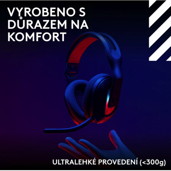 HERNÍ SLUCHÁTKA LOGITECH ASTRO A20X ČERNÁ