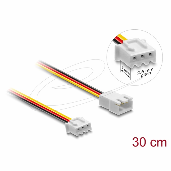 Delock Prodlužovací kabel ventilátoru ze zástrčky na zásu...