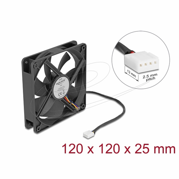 Delock - Ventilátor skríne - axiální - 120 mm - cerná
