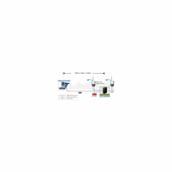 Planet IGS-10020HPT PoE switch 8x 1000Base-T, 2x SFP, 802...