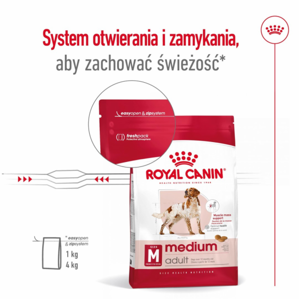 Royal Canin Medium Adult 15 kg