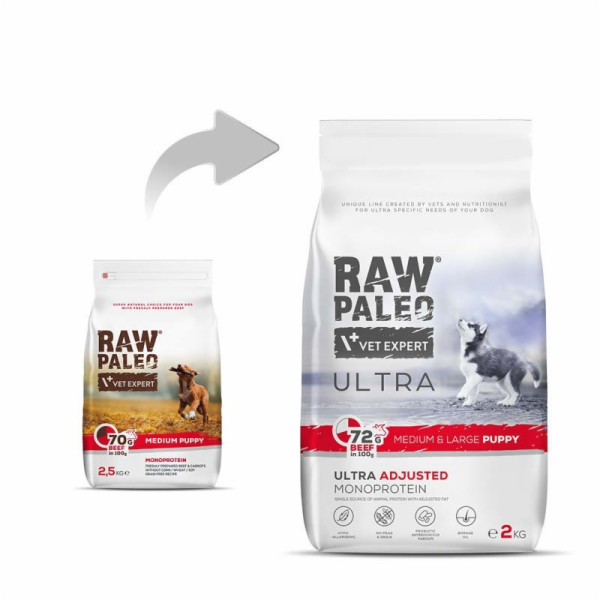 VETEXPERT Raw Paleo Ultra Medium&Large Puppy Beef Mono - ...
