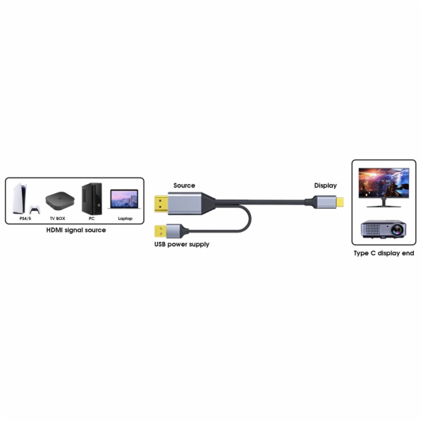 Kabel HDMI2.0 na USB-C pro monitory s USB-C konektorem, 4...
