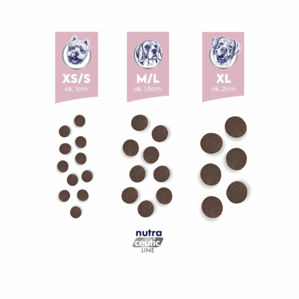 BALTICA Nutraceutic Hypoallergenic M Lamb with rice - suc...