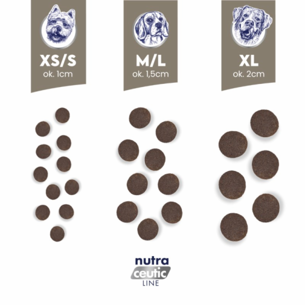 BALTICA Nutraceutic Hypoallergenic M Rabbit with rice - s...