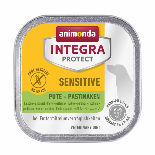 animonda Integra Protect Turkey and par