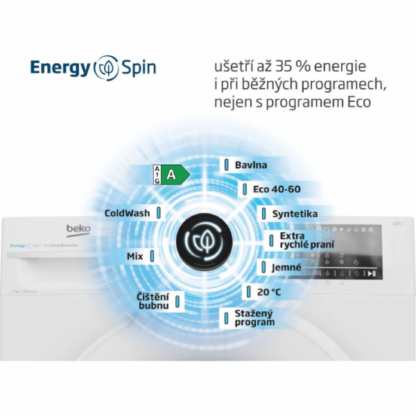 Beko BM3WFSU37013WW