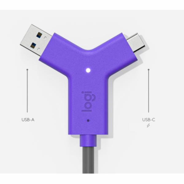 Logitech SWYTCH pro RALLY, MeetUp, GROUP i jiné USB konfe...