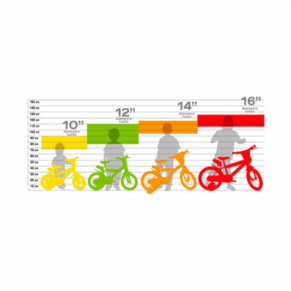 Dino bikes 144GLN BARBIE 14" dětské kolo