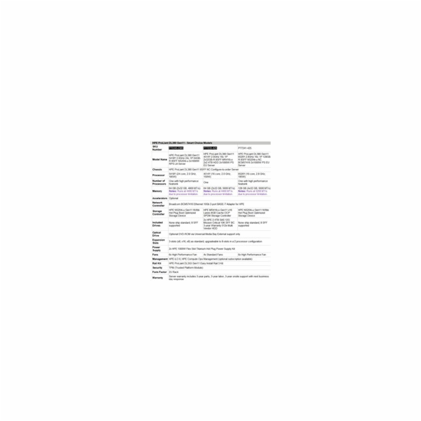HPE PL DL380g11 6526Y (2.8G/16C) 4x32G (p64706) NS204i-u(...