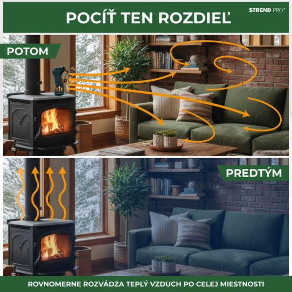 Ventilátor Strend Pro, krbový, stojanový, poháňaný teplom...