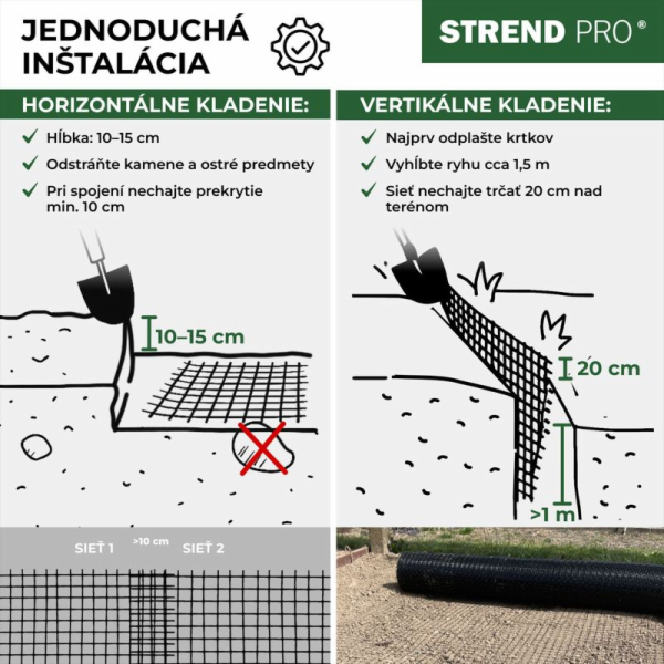 Síť proti krtkům GrassGuard, oka 16x16 mm, 1 m, L-200 m, ...
