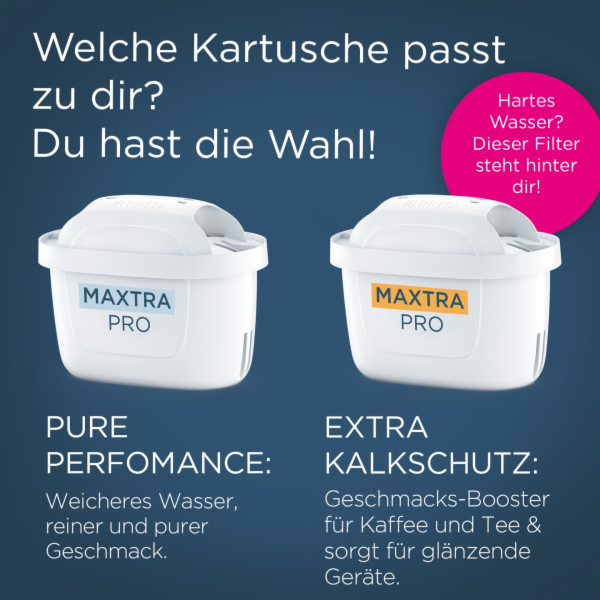 Brita MAXTRA PRO ALL-IN-1  Pack 2