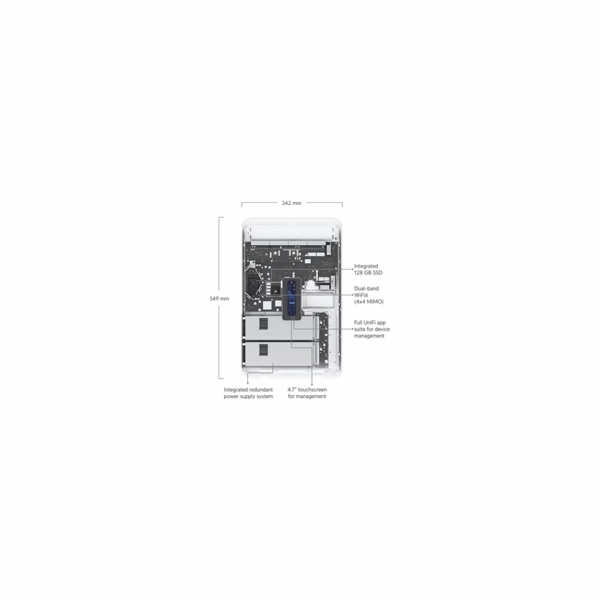UBNT UDW, Dream Wall