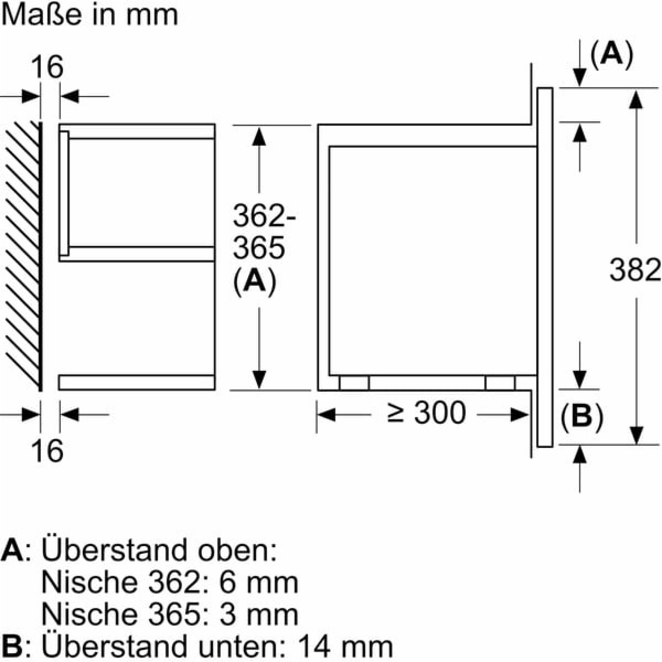 Bosch BFR7221B1