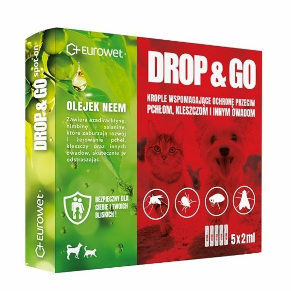 EUROWET Drop&Go Spot-on – kapky proti blechám a klíšťatům...