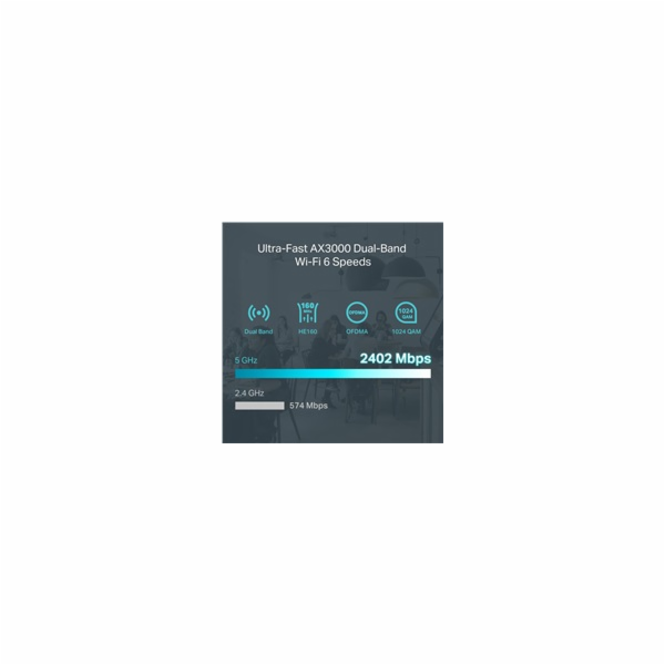TP-Link ER706W OMADA VPN router (1xSFP WAN/LAN,1xGbEWAN, ...