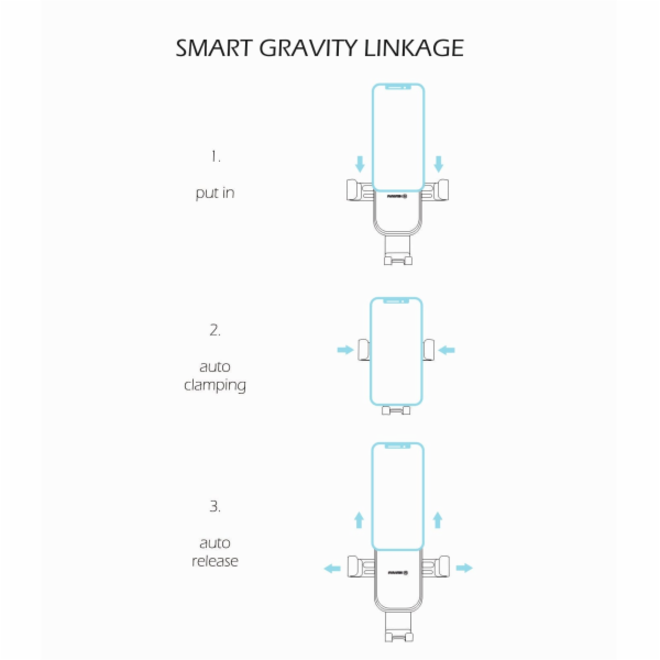 Swissten Gravity Držák Do Auta Swissten S-Grip G1-R1
