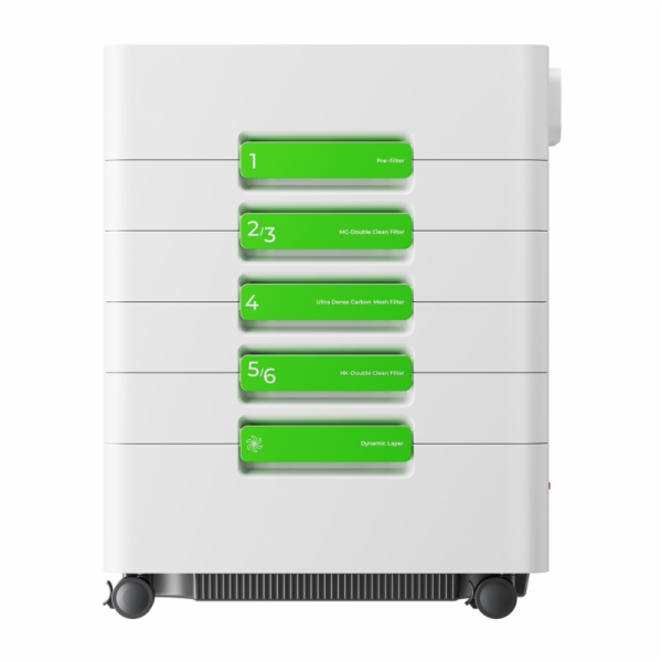Kouřový kanystr xTool SafetyPro™ AP2 Max