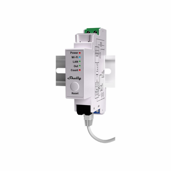 PRO EM - 2x 50A, relé