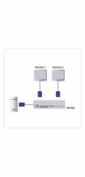 Aten VS-92A Video Splitter 2 porty (VS92A)