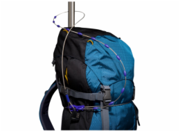 Pacsafe Wrapsafe lanko vc. ciselneho vis. zamku