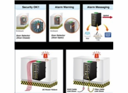 PLANET IGS-20160HPT síťový přepínač Řízený L2/L3 Gigabit Ethernet (10/100/1000) Podpora napájení po Ethernetu (PoE) Modrá, Bílá