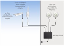 Ubiquiti PoE inj. 48V/18V 802.3af vnitřní