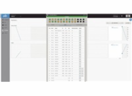 Ubiquiti UniFiSwitch US-24-250W - 24x GLAN, 2x SFP, POE+, 250W