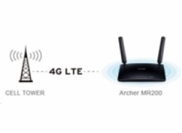 TP-LINK Archer MR200 4G LTE WiFi Router