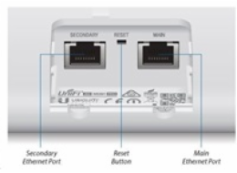 Ubiquiti UniFi UAP-AC-M-PRO - Bezdrátový access point - Wi-Fi 5 - 2.4 GHz, 5 GHz - DC napájení
