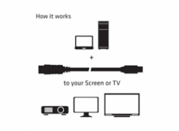 Club3D Kabel Mini DisplayPort na DisplayPort 1.2 4K60Hz UHD obousměrný, (M/M), 2m