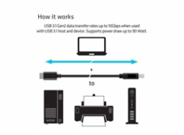 Club3D Kabel USB 3.1 typ C Gen2 na USB typ B (M/M), 1m