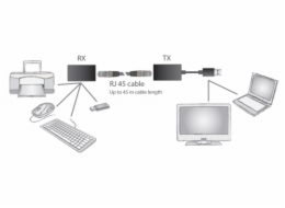 DIGITUS USB Extender, USB 1.1, prez Cat 5, 5e nebo Cat 6 UTP kabel, až 45 m / 150 ft