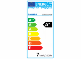Philips&nbsp;Hue&nbsp;Bluetooth&nbsp;žárovkaE27&nbsp;Filam7W