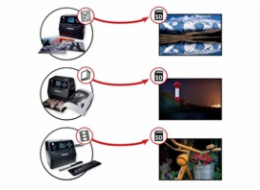 Braun NovoScan LCD Reflecta ComboAlbumScan film/foto skener DR64400